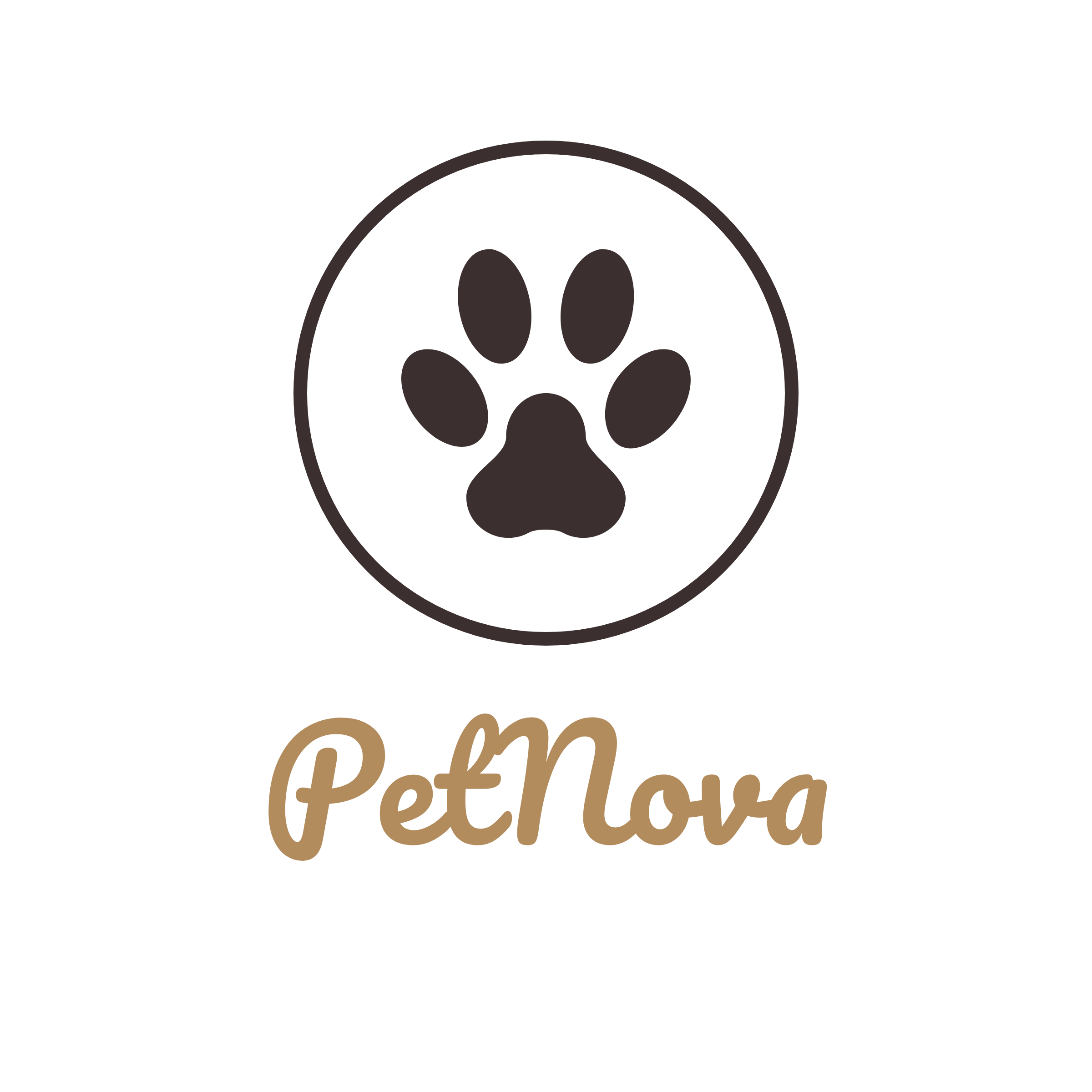 Zero-Risk Market Entry Program for Pet Product Resellers & Distributors