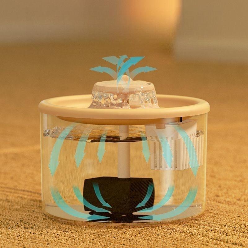 Modern Square Cat Water Fountain - Purple Design with Multiple Water Streams Modern Square Cat Water Fountain - Purple Design with Multiple Water Streams